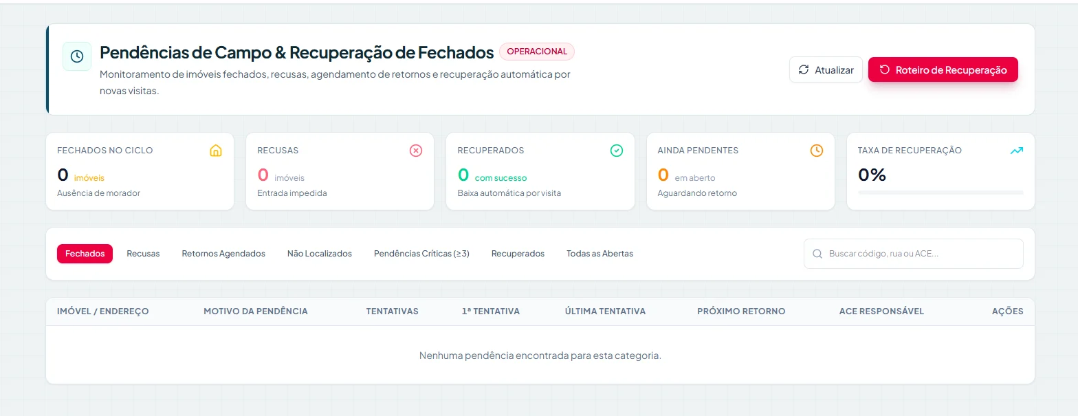 Tela do Endemias GOV: Pendências