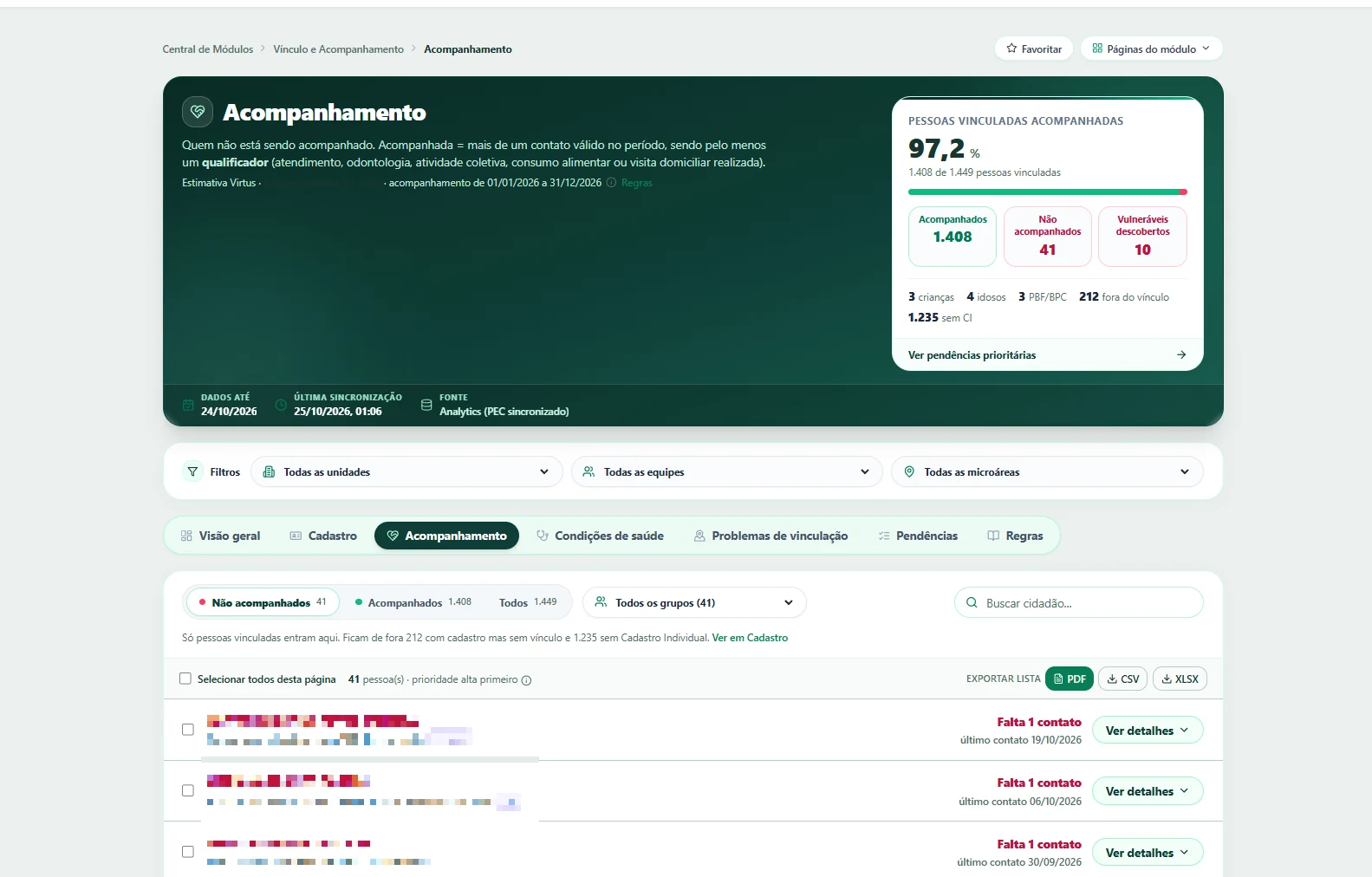 Tela do Virtus 360 APS: Acompanhamento