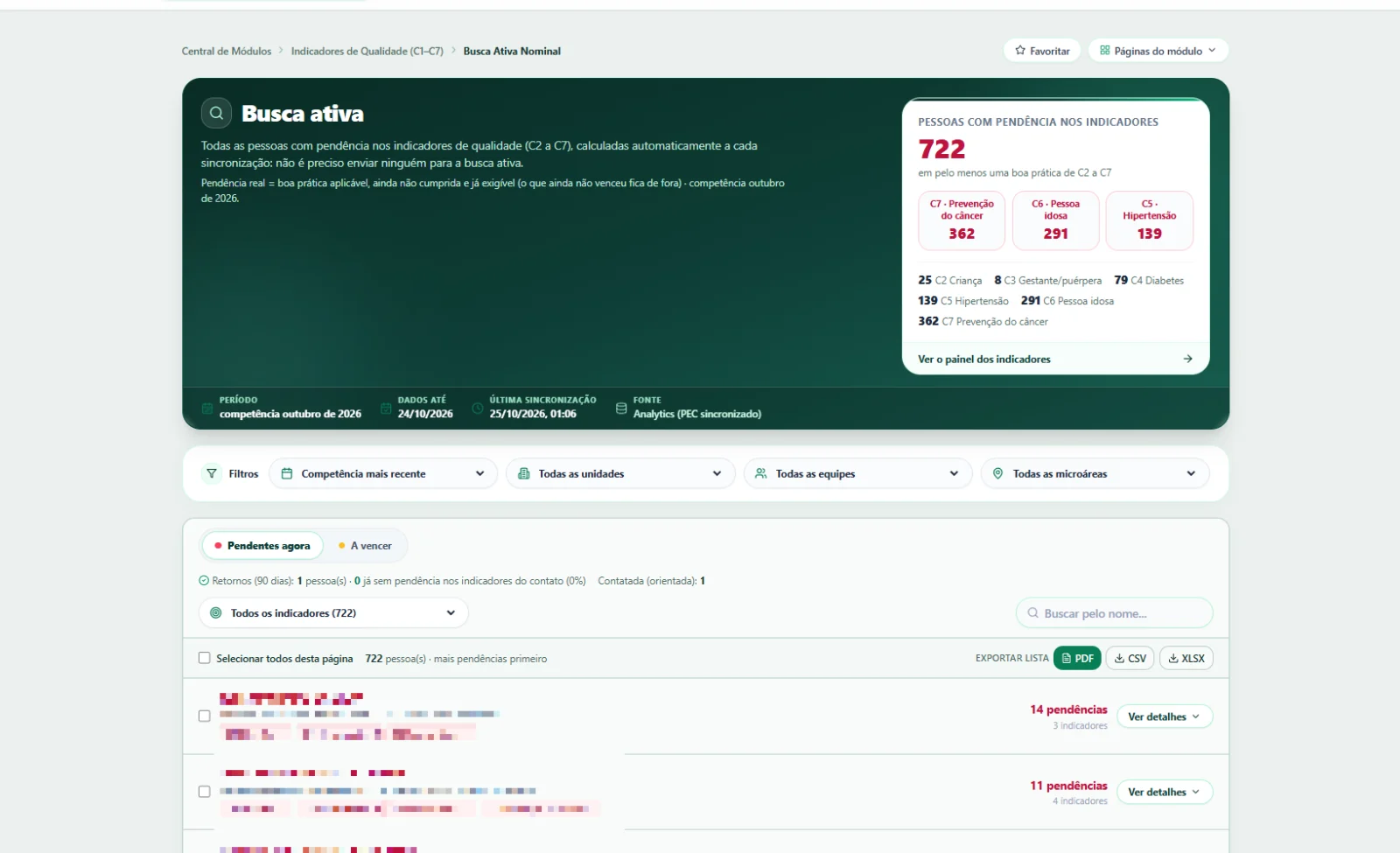 Portal oficial — Busca ativa nominal calculada automaticamente