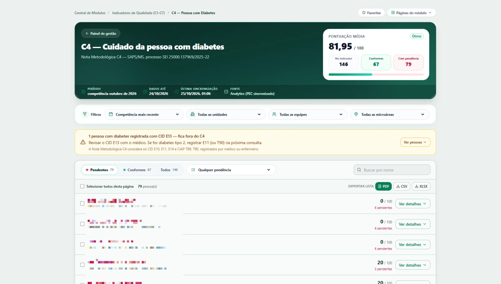 Portal oficial — Lista nominal: pendentes e conformes