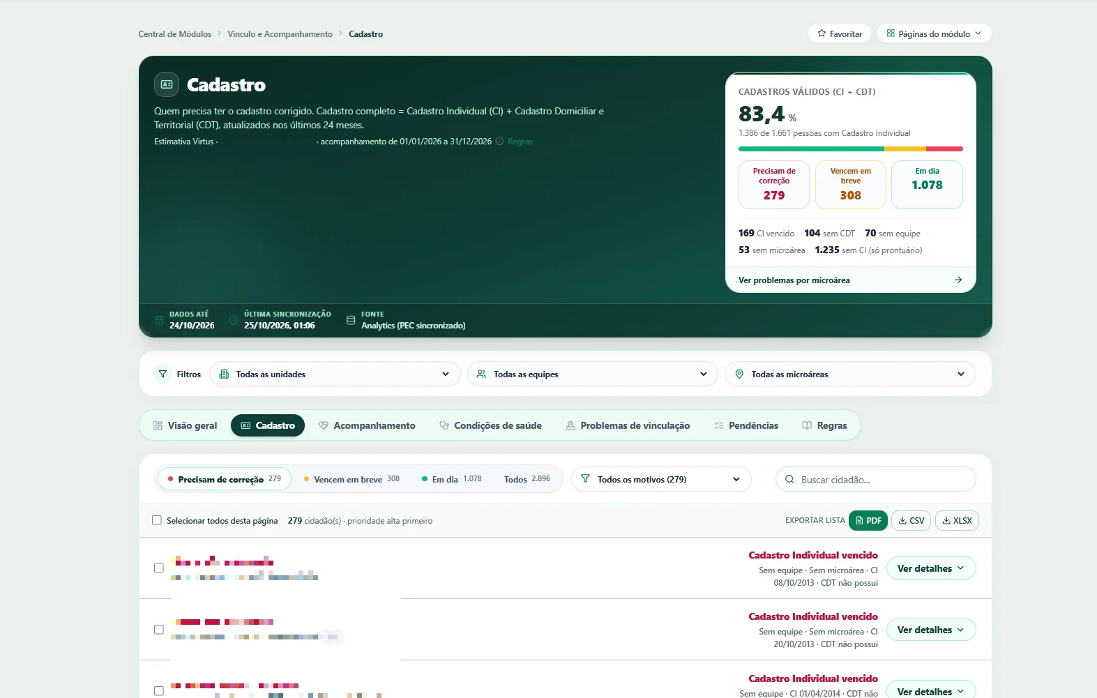 Tela do Virtus 360 APS: Cadastro