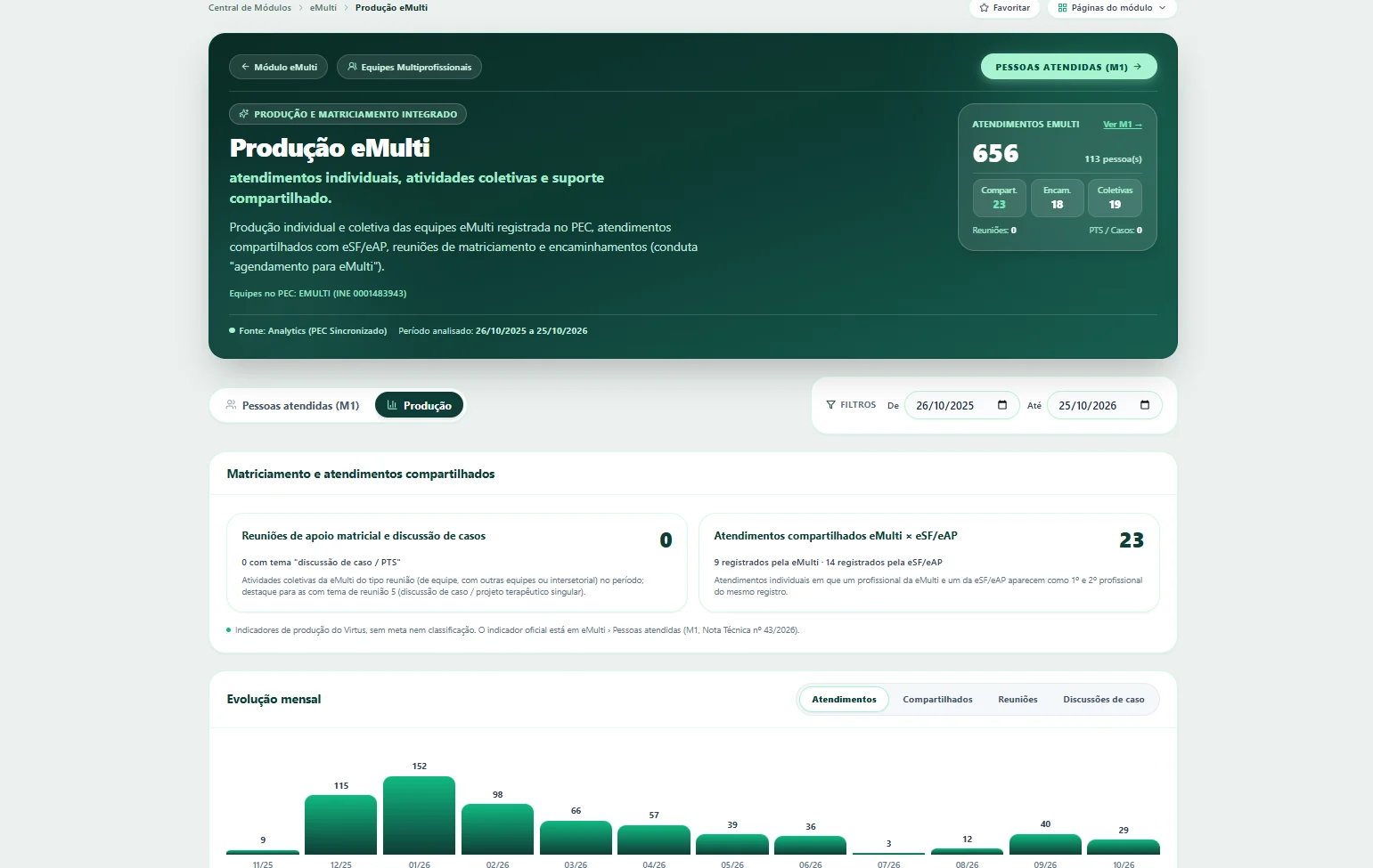 Tela do Virtus APS 360: eMulti