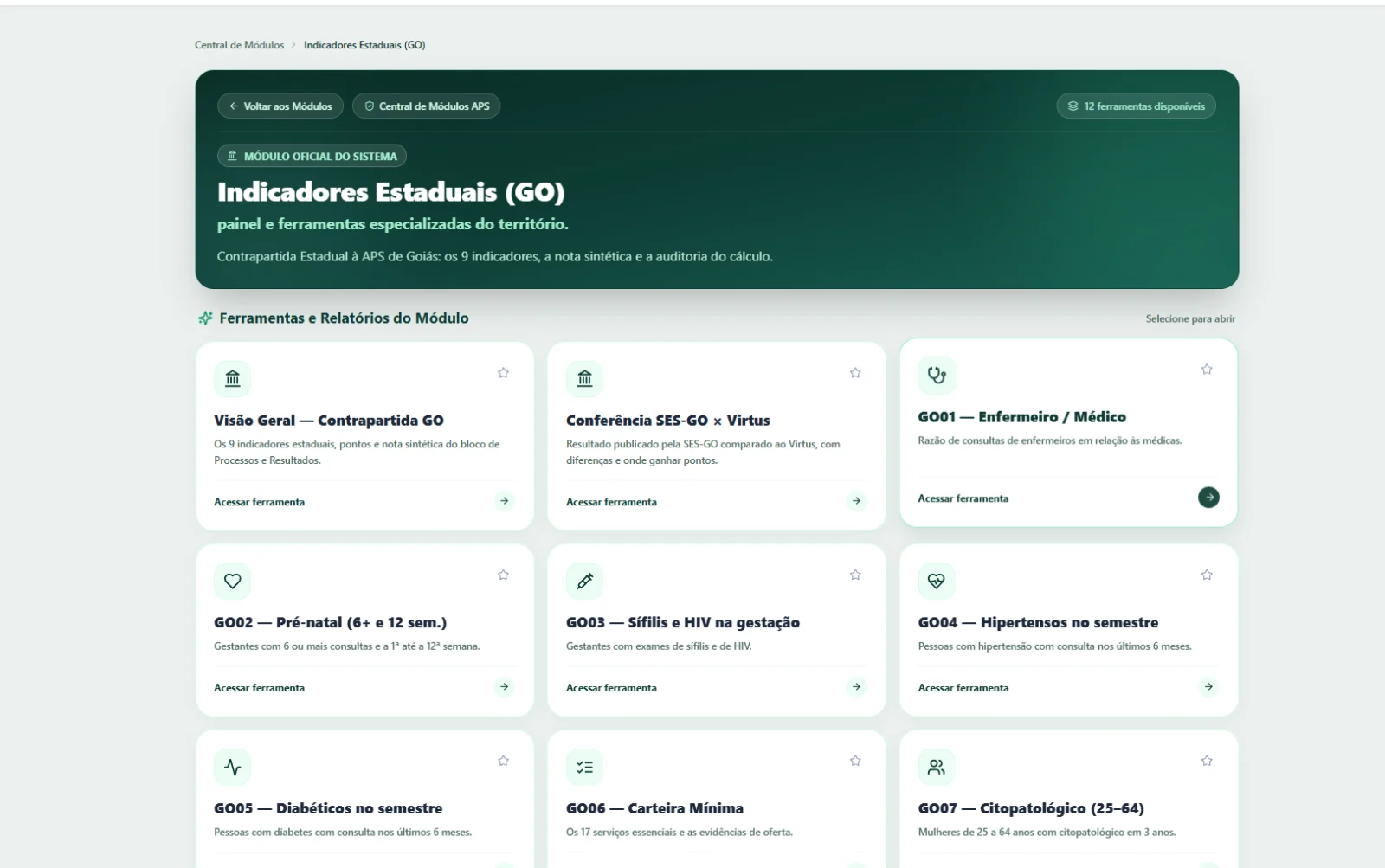 Portal oficial — Os 9 indicadores da Contrapartida Estadual de Goiás