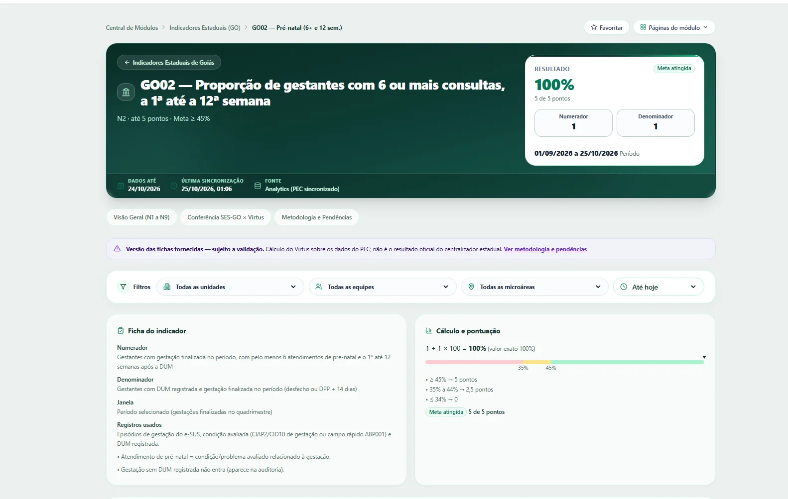 Portal oficial — GO02 — pré-natal com 6 ou mais consultas
