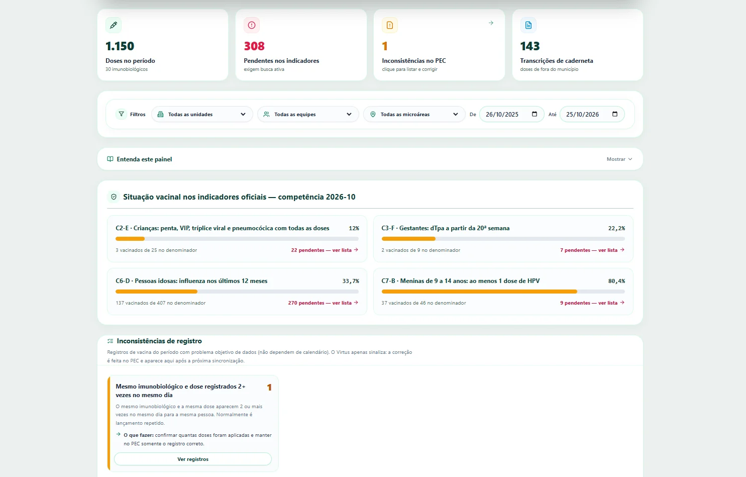 Tela do Virtus APS 360: Imunização e programas