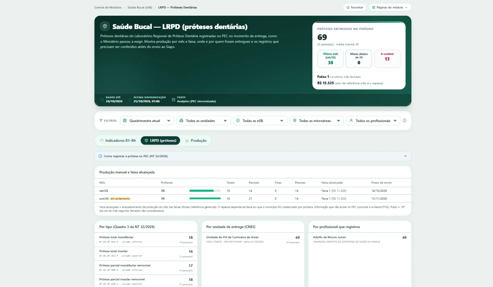 Tela do Virtus APS 360: Saúde bucal