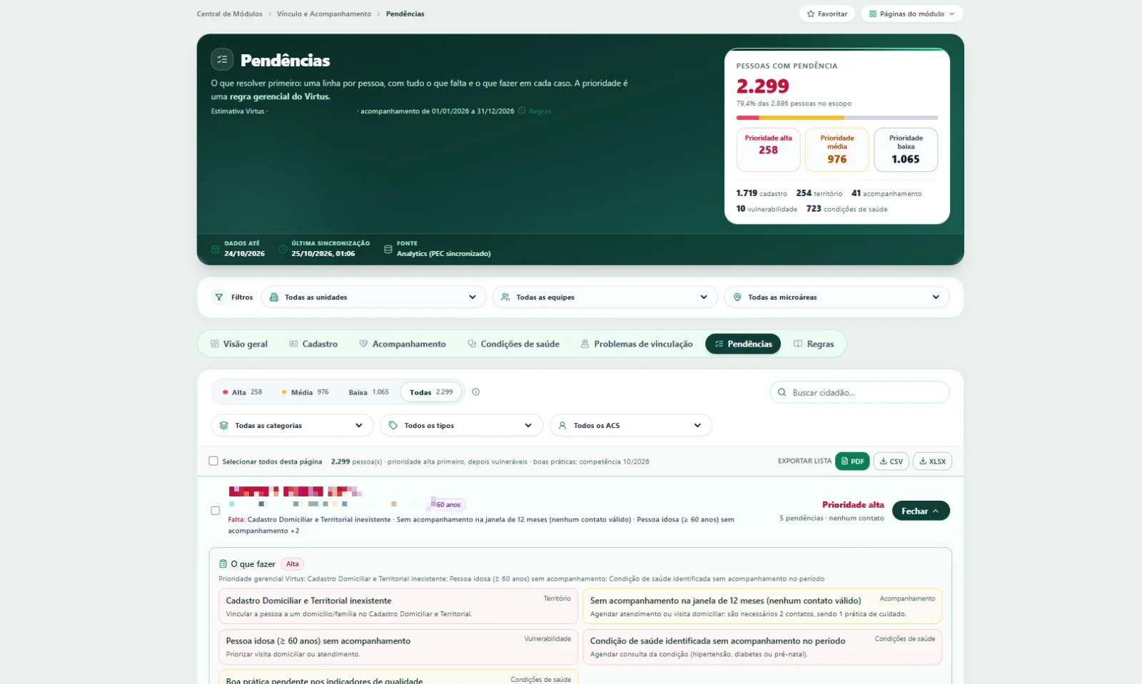 Tela do Virtus 360 APS: Pendências