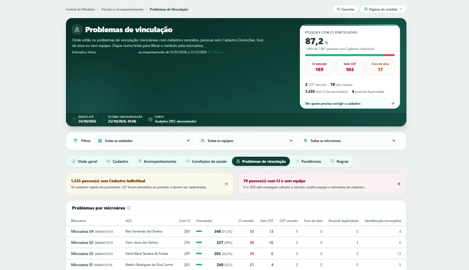 Tela do Virtus 360 APS: Problemas de vinculação