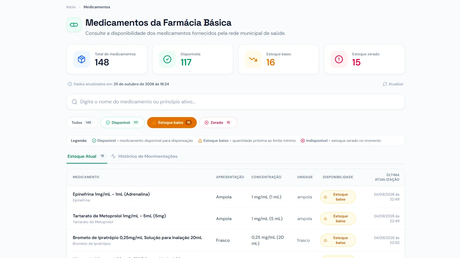 Portal oficial — Filtro de medicamentos com estoque baixo