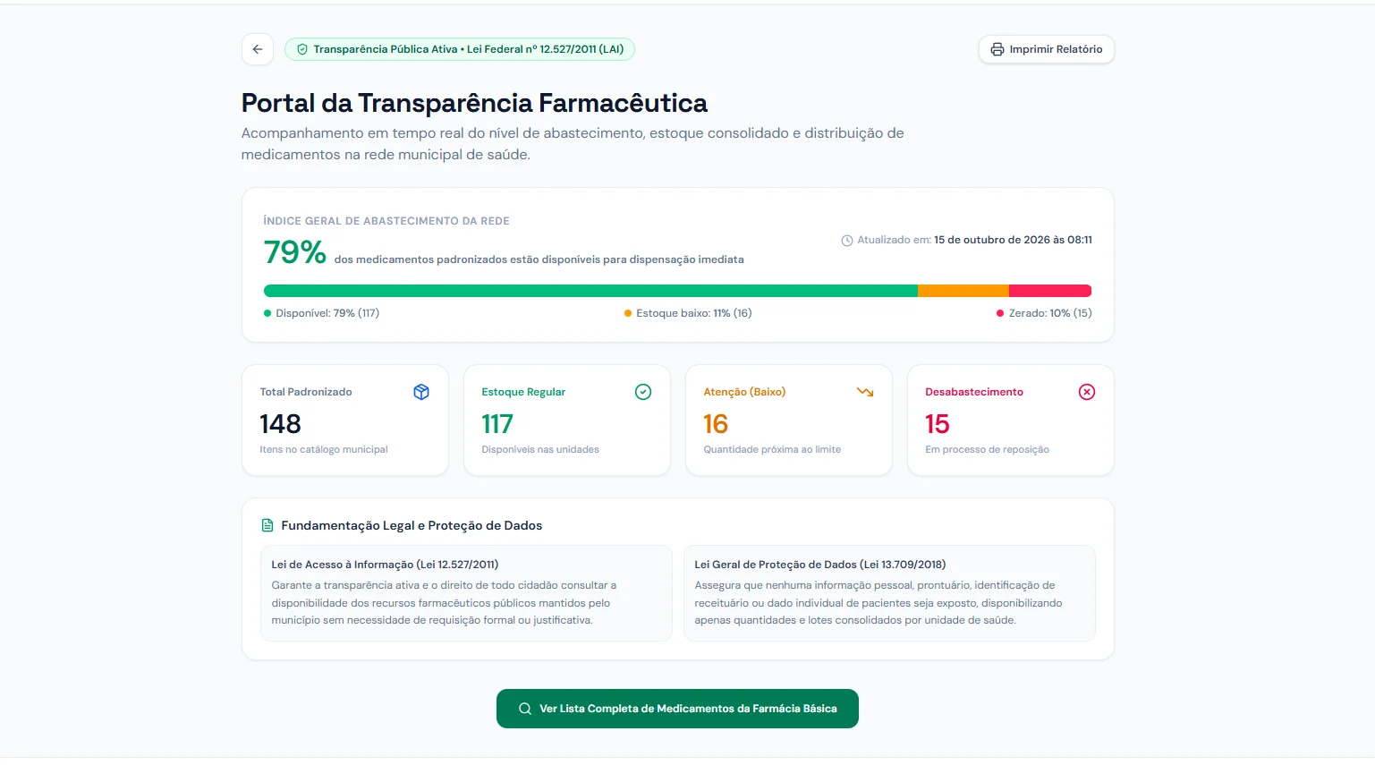 Portal oficial — Portal da transparência farmacêutica