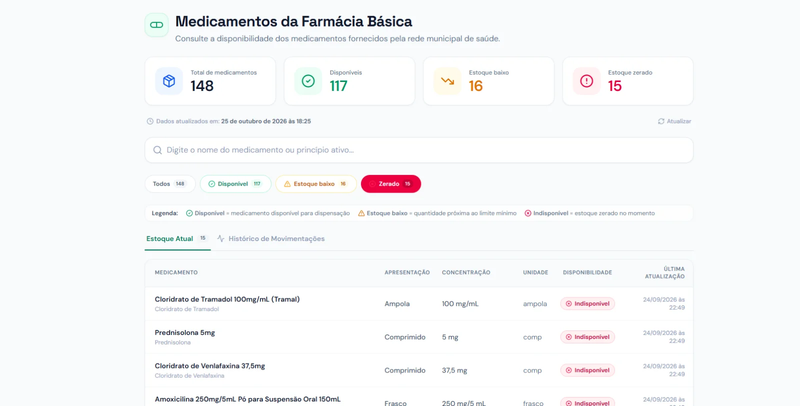 Portal oficial — Filtro de medicamentos em falta
