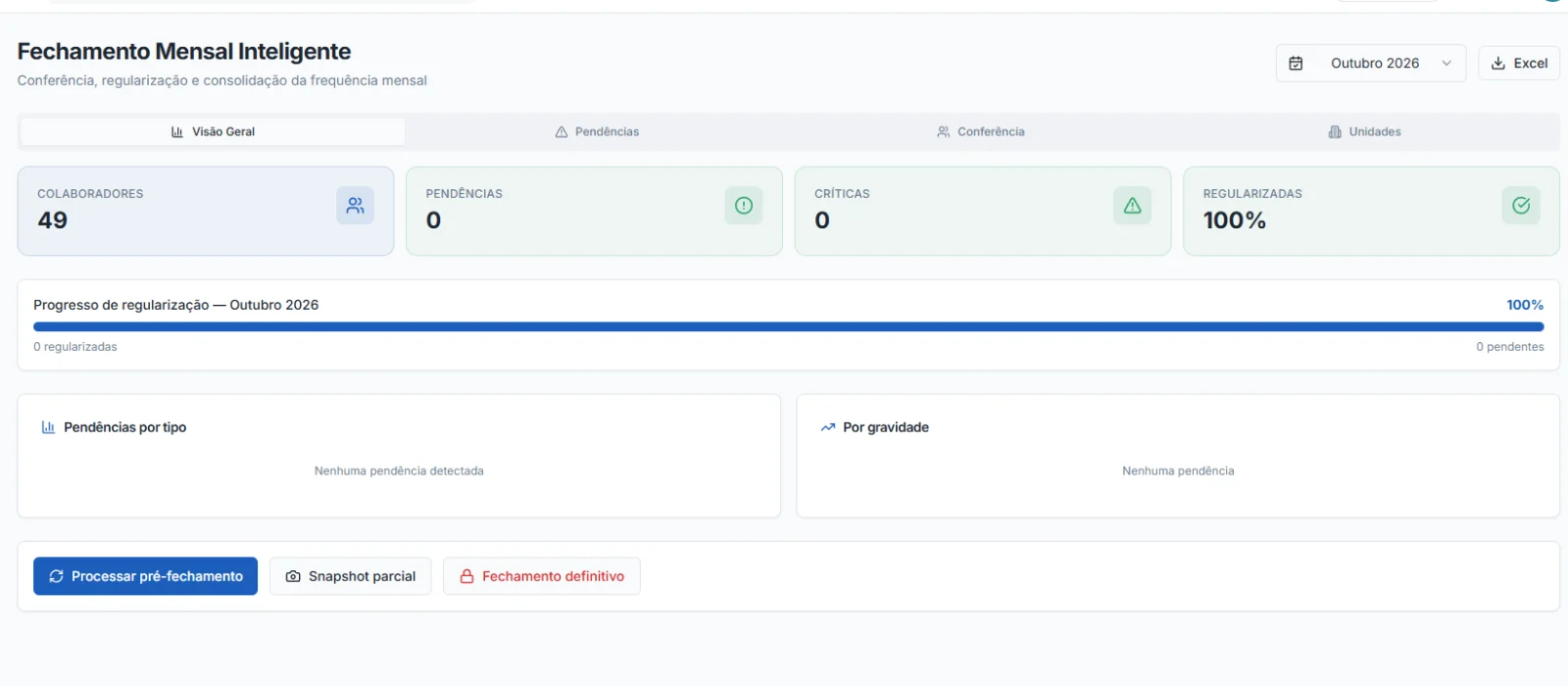 Tela do Nexus Ponto: Fechamento mensal