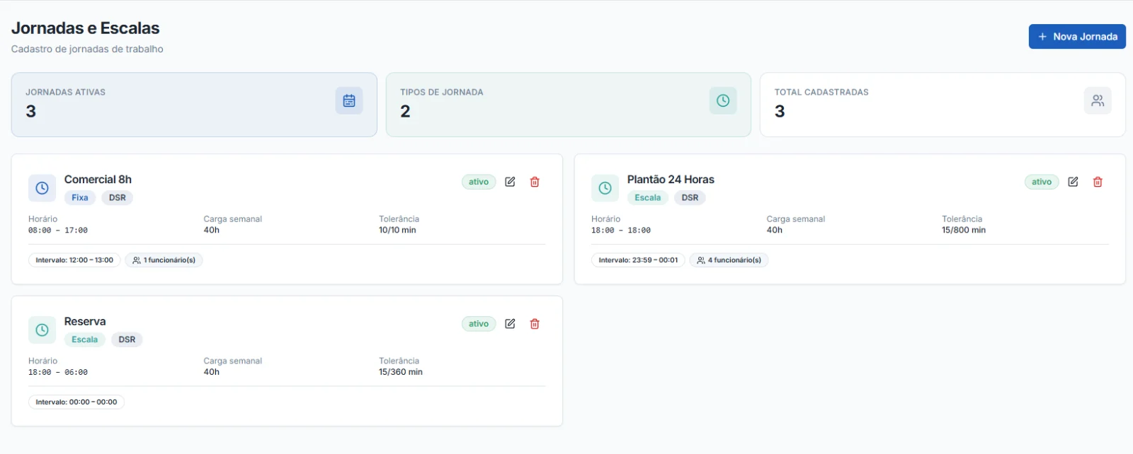 Tela do Nexus Ponto: Cargos e jornadas