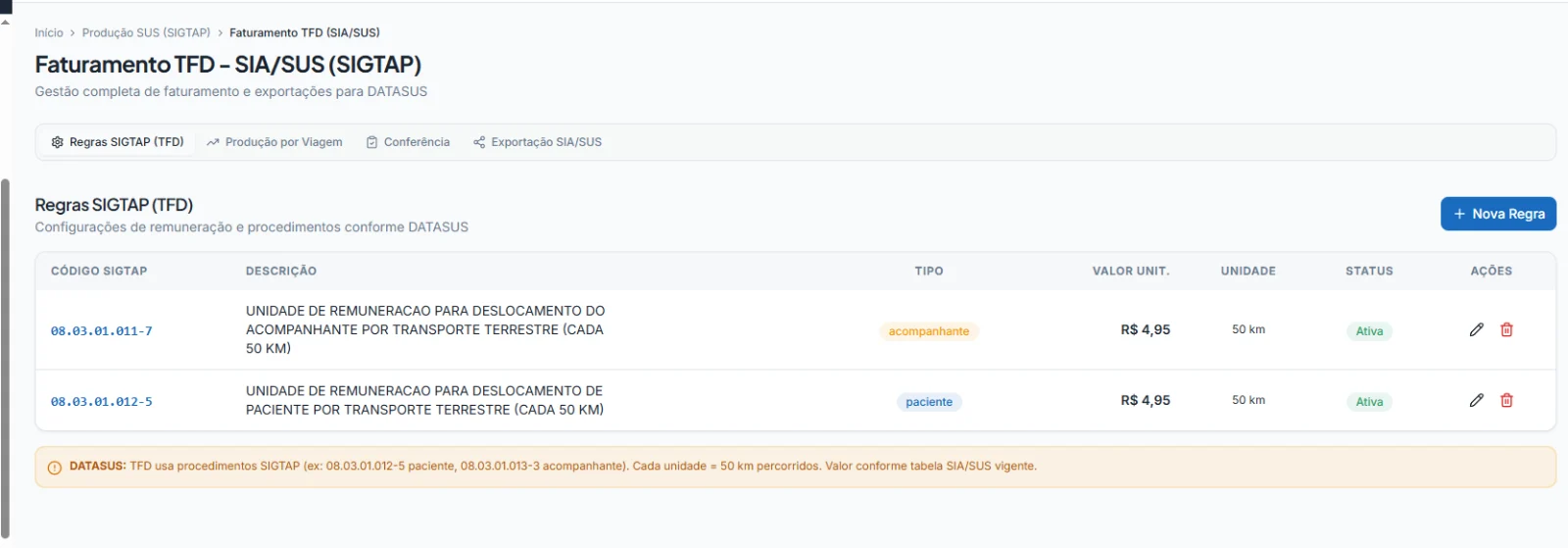 Portal oficial — Faturamento TFD no SIA/SUS (SIGTAP)