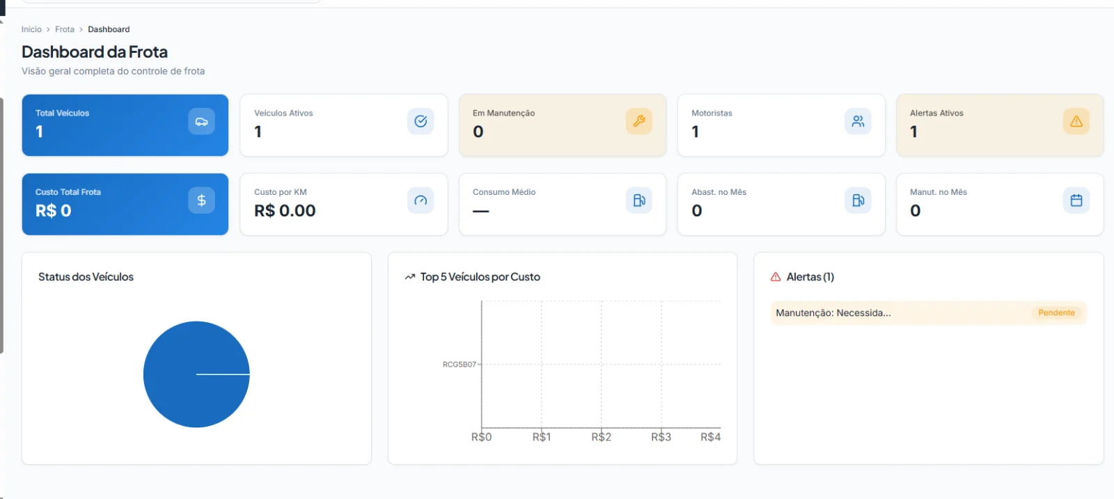 Portal oficial — Dashboard da frota